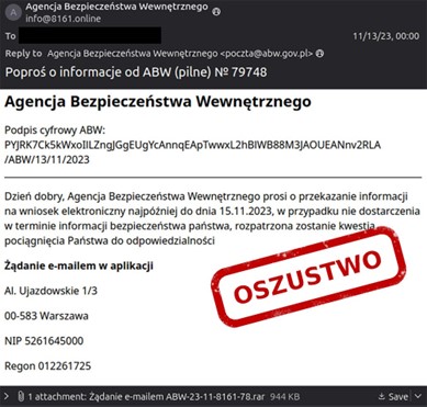 Przykładowe wiadomości phishingowe ABW